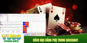 Cách đọc bảng phụ trong Baccarat